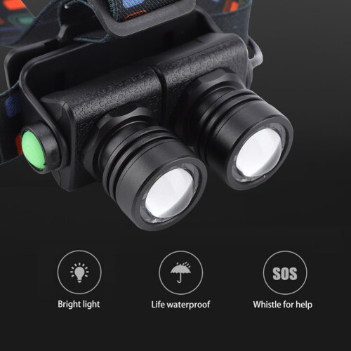 Telescopic Zoom Headlamp Adjustable Rotating Focus Headlight Hiking Camping Light(Black) 2