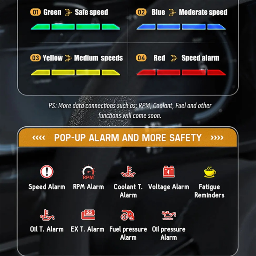 New Obd+Gps Speedometer Car -Up Display Hud Overspeed Alarm Water Temp Tachometer Lcd Oil Temperature Gauge 4851044685991