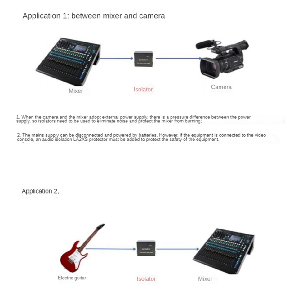 Xlr-2R Xlr Audio Noise Isolator To Eliminate Common Ground Current Sound Anti-Interference Transformer 4851044693736