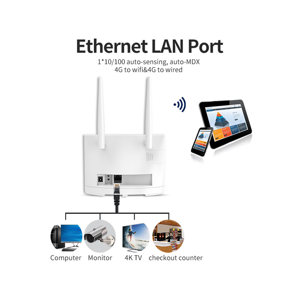 4G LTE Wifi Router SIM Card 300Mbps Wireless WiFi Home Hotspot Support to LAN Port 16 Users-UK Plug