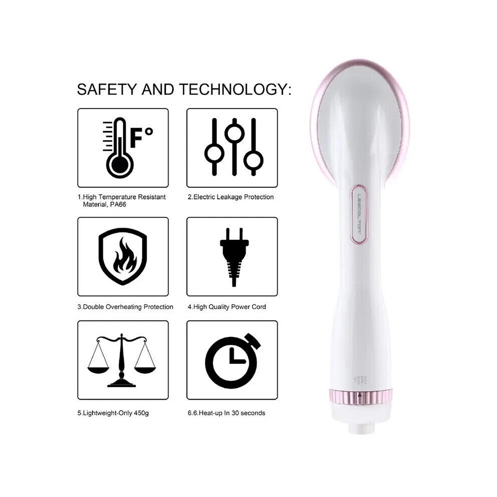 Sunshine Smile 2In1 Professional Electric Blowout Hot Hair Air Brush Straightening Dryer Styler