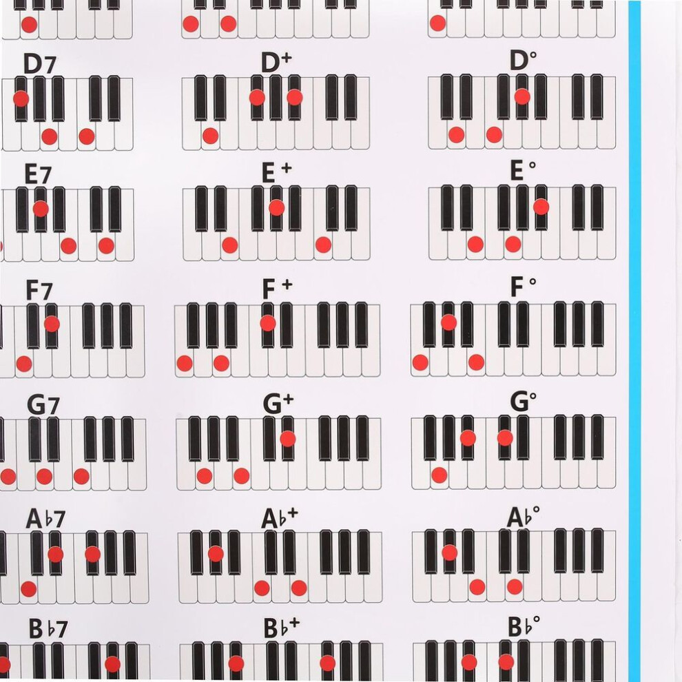 11inch x 8.27inch Plastic Sealing Piano Chord Chart for Piano Exercise / Write Music