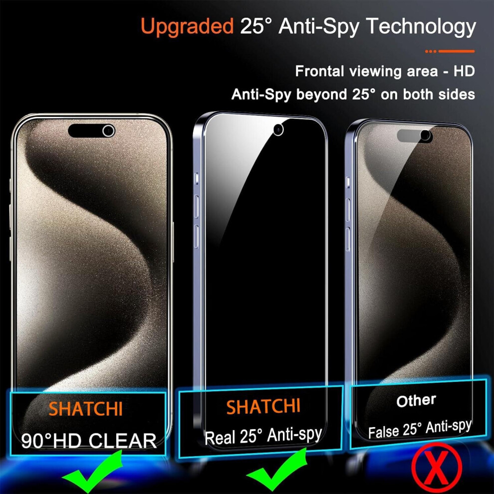 Privacy Protector for iPhone 15 Pro Max - 25 Peep-Proof Shield