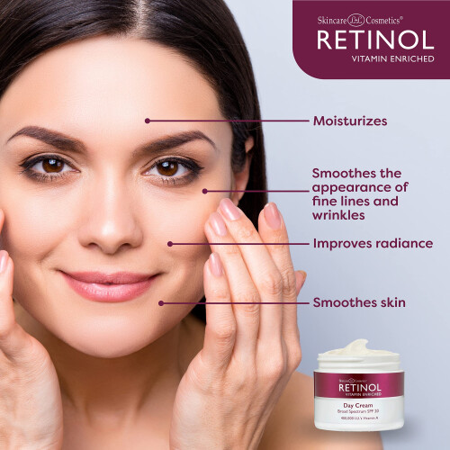 Κρέμα Ημέρας Retinol LdeL Cosmetics SPF 20 - Ενυδατώνει & Μειώνει τις Ρυτίδες 2