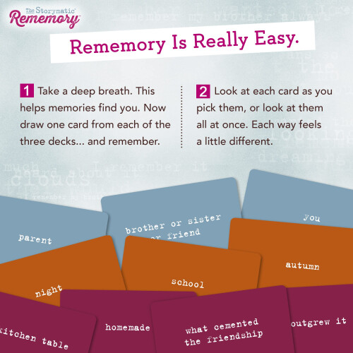 Storymatic Rememory - Κάρτες Ενθάρρυνσης Συζήτησης για Οικογένεια και Φίλους 2