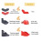 Αυξήστε την άσκηση σας με τον Παράγοντα Στήριξης Μπαρ 1 In TPE (Μαύρο) 3