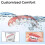 (3 Set) Silicone Dentures Reline Set, Silicone Relining Dentures Set, Dentures Silicone Relining Kit, Dentures Set, Dentures Relining Kit 3