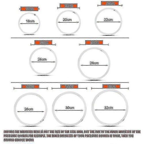(26cm) Silicone Seal Ring Replacement Heat Resistant Kitchen Pressure Cooker Tools