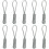 (Grey) 10pcs Replacement Zipper Pulls Orange Zipper Pull Cord Extender 1