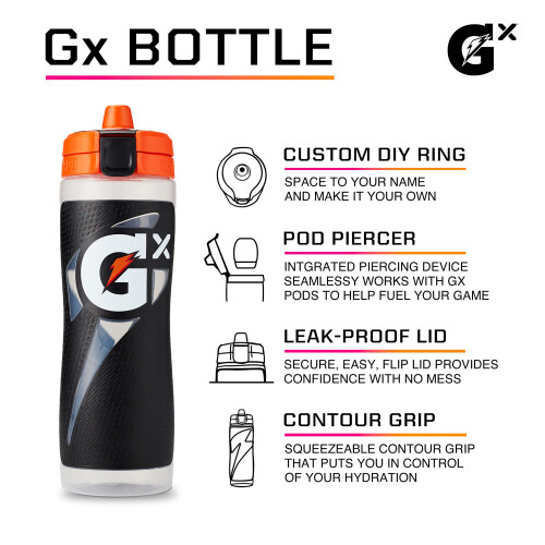 Gatorade Gx-Flasche, Schwarz, 30 oz 1