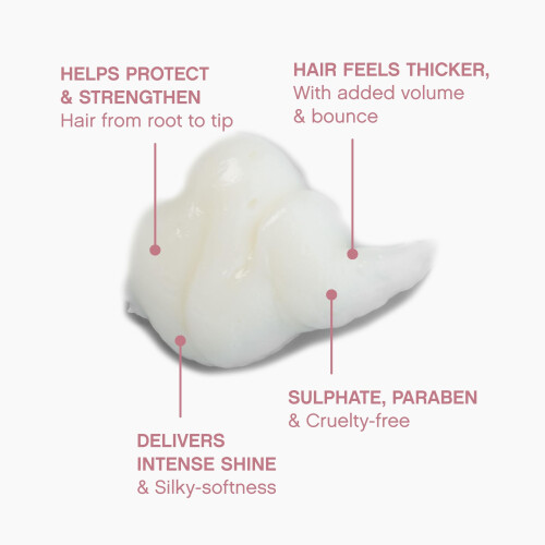 Kevin Murphy Kevin Murphy Plumping Rinse, 950 ml 1