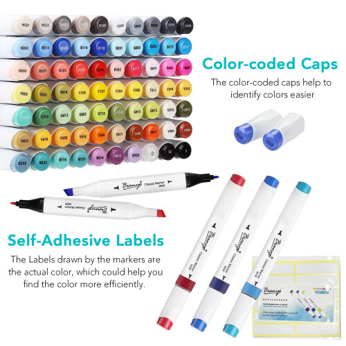 Ensemble de Marqueurs Alcool Bianyo Classiques, Pack de 72, Double Pointe Art Marker 2