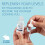 Plexaderm Hyaluronic Moisturizer 2