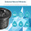 Bluevua Remineralization Filter for RO100ROPOT  Alkaline Water Pitcher 4