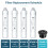 Bluevua Remineralization Filter for RO100ROPOT  Alkaline Water Pitcher 5