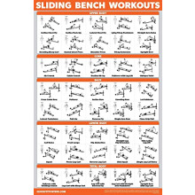 Poster di allenamento con panca scorrevole QUICKFIT di Palace Learning - Compatibile con Total Gym Weider Ultimate Body Works - Tabella degli ese