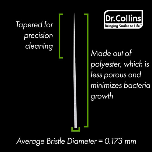 Dr. Collins Perio Zahnb  rste, (Farben variieren) (12er-Pack) 2
