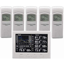 Ambient Weather WS-3000-X5 Thermo-Hygrometer Wireless Monitor w/ 5 Remote Sensors - Logging, Graphing, Alarmin
