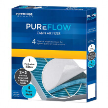 Pureflow-Innenraumluftfilter PC99476X Passend fr Tesla S 202316