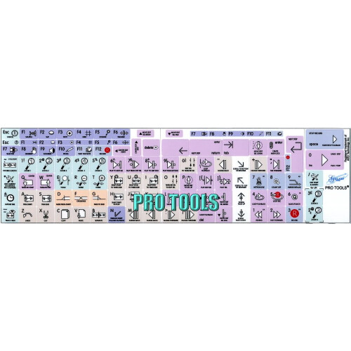 ADESIVO DE TECLADO GALAXY SERIES PARA AVID PRO TOOLS FUNCIONA COM APPLE 1