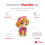 Toni & Guy Tonies Skye Ακουστικός Χαρακτήρας από Paw Patrol 4