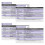 Cartes de r?f?rence horizontales des m?dicaments courants par classification 1