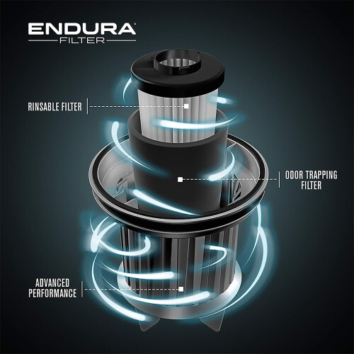 Hoover Φίλτρο Αντικατάστασης Dirt Devil Style F112 Endura, AD47936, Μαύρο 1