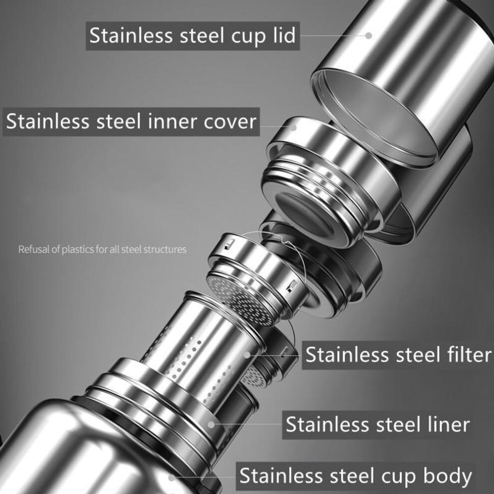 (black, 1200ML) Smart Thermos Vacuum Insulated Mug Cup Large Capacity Thermos Bottle Stainless Steel Water Bottle Thermos Vacuum Hot Water Flask