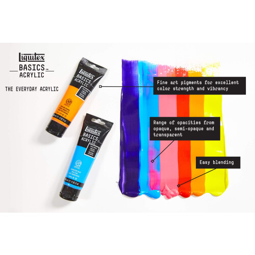 Liquitex BASICS Ακρυλικό Χρώμα, 400ml (13.5-oz) Φιάλη, Καμμένο Σιέννα 2