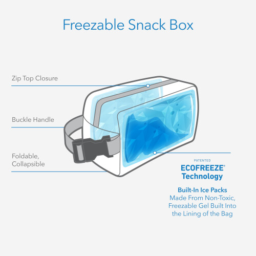 Packit Bote  collations glacial True Blue construit avec une technologie Ecofreeze Technology Rencontre rutilisable  la ferme 2