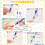 Pilot Pilot HDGCL50R-PLA Μηχανικό Μολύβι, Dr. Grip CL Play Border 0.5mm, Λεβάντα 2