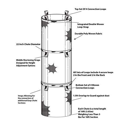 Easy Chute Construction Chute 10ft Section 2