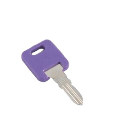 Global Reply Key