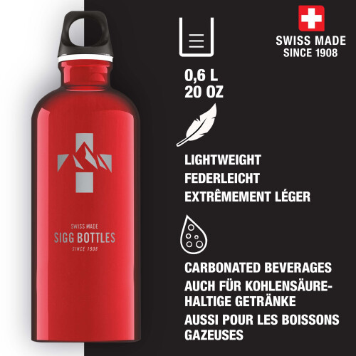 Sigg SIGG  8744.60 2