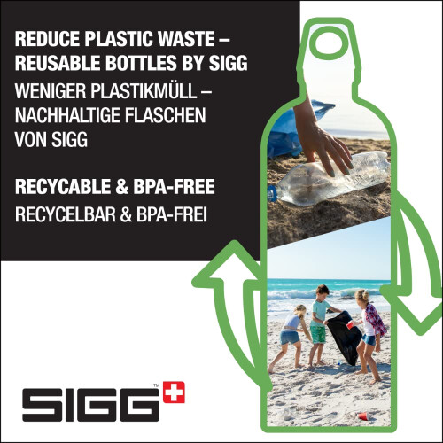 Sigg Sigg - Alu 1