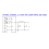2X DP1435 12V PoE Module Solid Capacitor Embedded Pin Type Standard 48V Small Size Supports 100M Gigabit 8