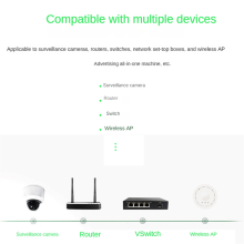 2X 4Port Gigabit POE Extender 100/1000M Network Switch IEEE802.3Af/At Plug&Play for PoE NVR IP Camera AP