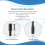 5PCS 5.5mm X 2.5mm Macho Jack DC Power Plug Socket Jack Adaptador Conector Adaptador 6