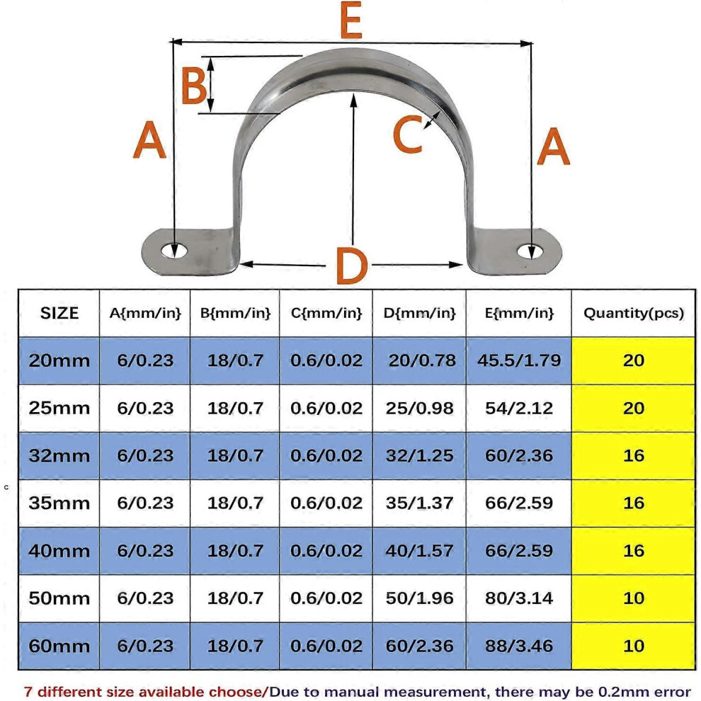 (As Show, One Size) 20Mm Stainless Steel 304 Hose Clamp Type U Pipe Clamp 20Pcs Tube Clamp Coupling Hoop Wholesale 5093442655872