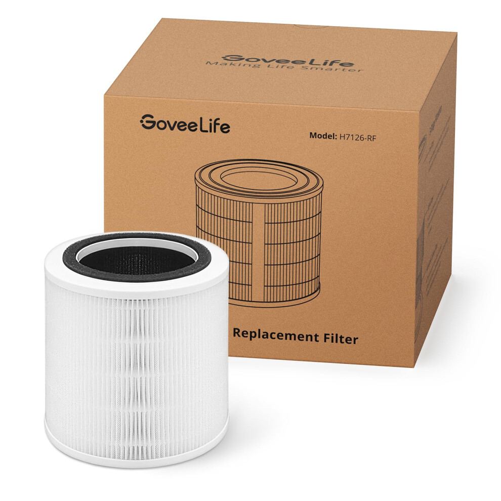 Goveelife Air-Purifier Replacement Accessories For H7126 H13 Hepa