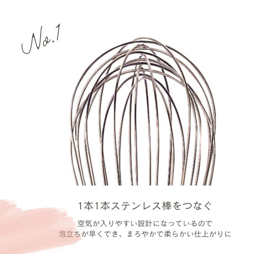 Sori Yanagi Beat (Japan-Import) 2