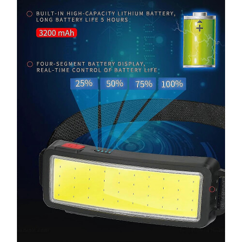Cob Led Headlight, Powerful Usb Rechargeable Headlight, Waterproof Headlight 2000 Lumens 2pcs 2