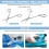 Suture Kit,Stainless Steel Training Instruments with Scalpel Blades 5