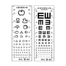 Waterproof Snellen Eye Chart Standard Visual Acuity Chart with Height Measure Ruler for Adults Kids Eye Vision Exam Zekai