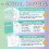 Nursing School Success Bundle Notes, Guide & Essentials for Aspiring Nurses 5