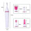 Beauty Styler | 5-in-1 Trimmer Set,hww 2