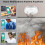 WiFi with Smart Wireless Fire Detector with Mute Function by App Test Alarm for Fire Warning 3