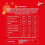 Maltesers Maltesers Teasers Chocolate Bar Bulk Box, 24 x 35g 2