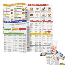 Diabetic Nutrition Bundle 2 Pack Avoid Bad Foods Calorie Counter Low Glycemic Index Guide Healthy Eating Poster Vitamin Chart