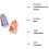 Random Color - 1 Pair - Ultra Light Foam Earplugs 3